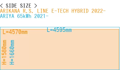 #ARIKANA R.S. LINE E-TECH HYBRID 2022- + ARIYA 65kWh 2021-